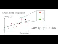 Learn Data Science Simple Linear Regression in Python for Machine Learning