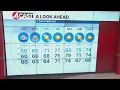 SF Bay Area weather forecast Tuesday October 14 2025