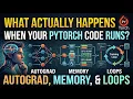What Actually Happens When Your PyTorch Code Runs Autograd Memory Loops