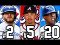 Lagu Ranking Best Catcher From Every MLB Team