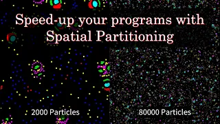 Speed-up your simulations with Spatial Partitioning