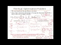 SVM optimization