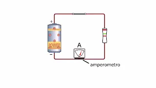 TEORIA La forza elettromotrice AMALDI ZANICHELLI