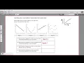 Classifying linear and nonlinear relationships from scatter plots