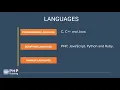 Types of languages scripting programming MarkUP web basic