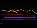 Beethoven, String Quartet No. 14 in C-sharp Minor, opus 131 (complete)
