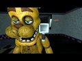 Springlock Training how to wear the body of Fredbear springlock suit