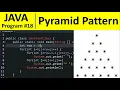 Java Program - Print Pyramid Star Pattern in Java