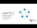 Graph Part 2 Adjacency Matrix List Representation of Graph codeItDown