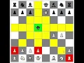 Chess Game using Java Swing