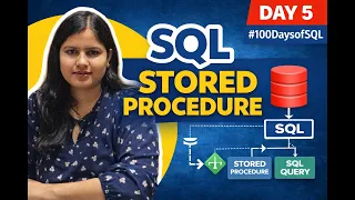 SQL Stored Procedures in 10 Min Step-by-Step Practical Example Interview Q A 2026 Day