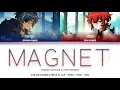 Magnet - Color Coded Genshin Impact