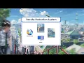 Faculty Evaluation System