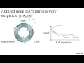 Parameters vs Hyperparameters by Prof Andrew NG