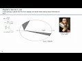 Orbital Dynamics Part 10 Kepler s Third Law