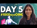 Multivariate Linear Regression Gradient Descent Day 5 Of 100 Days Of Machine Learning
