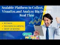 Python Projects - Scalable Platform to Collect Store Visualize Analyze