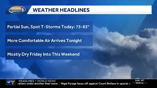 Partial sun a chance for storms today