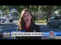 Candace Campoes with pinpoint weather from Mount Dora