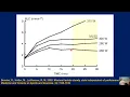 Maximal Lactate Steady State MLSS