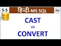 SQL CAST VS CONVERT Function in Hindi