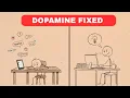 How To Make Your Brain Crave Productivity