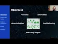 Power Network Optimization with Quantum Computing