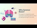 Summer Boost Program 2022