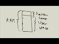 Linux Tutorial Series - 6
