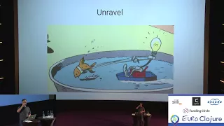 Unravel your REPL - Paulus Esterhazy