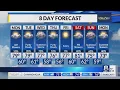 News 8 Monday Sunrise Weather Forecast
