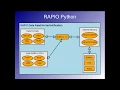 RAPIO Technical Update 2 Python JSON and Shared Memory