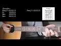 Download Lagu Clairo – Sofia EASY Guitar Tutorial With Chords / Lyrics