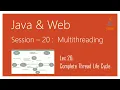 Multithreading in Java Complete Thread Life Cycle in Java Part 2