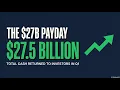 Salesforce CRM Q1 2027 Inside the 68 Billion Revenue Backlog The EDGAR Brief