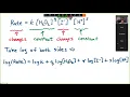 Iodine Clock Reaction Information