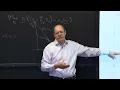 Lecture 05 Static Competition and Models of Differentiation Part 1