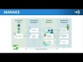 Watch the Webinar OnBase 101 Re-released