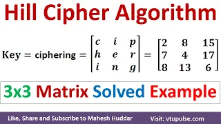 2 Hill Cipher Solved Example 3x3 Key Matrix Hill Cipher Encryption and Decryption Mahesh Huddar