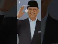 lagu Anies \u0026 Baswedan. #liriklagu
