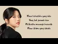 Download Lagu Dirimu Yang Dulu - Anggis Devaki | Lirik Lagu ~ Melihatku menangis bersedih mana dirimu yang dahulu