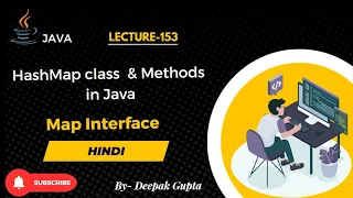 Core Java part153 hashmap in java hashmap with example HashMap in Java Explained with Examples