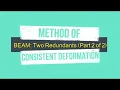 T3B5 METHOD OF CONSISTENT DEFORMATION FOR BEAM WITH TWO REDUNDANTS Ma Rb PART 2 OF 2
