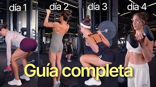 La ÚNICA Rutina de Entrenamientos que Necesitas