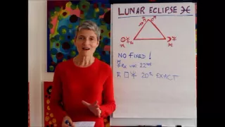 Lunar Eclipse in Pisces September 16th Love Me Tender