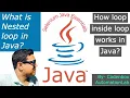 Java Loops-Part3 What is Nested Loop in Java How does loop within loop work