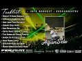 Download Lagu DJ FERY BRT 🎼 DUGEM PRIVATE ( VVIP ) SECKUT SPECIAL REQUEST ALFAN SELU HARDMIX FUNKOT 2K25
