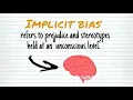 Implicit bias in course evaluations Think before you click