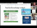 Science of Reading in a Whole Language Classroom