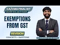 EXEMPTIONS FROM GST Revision with Questions Final IDT 26 Jan 27 Surender Mittal